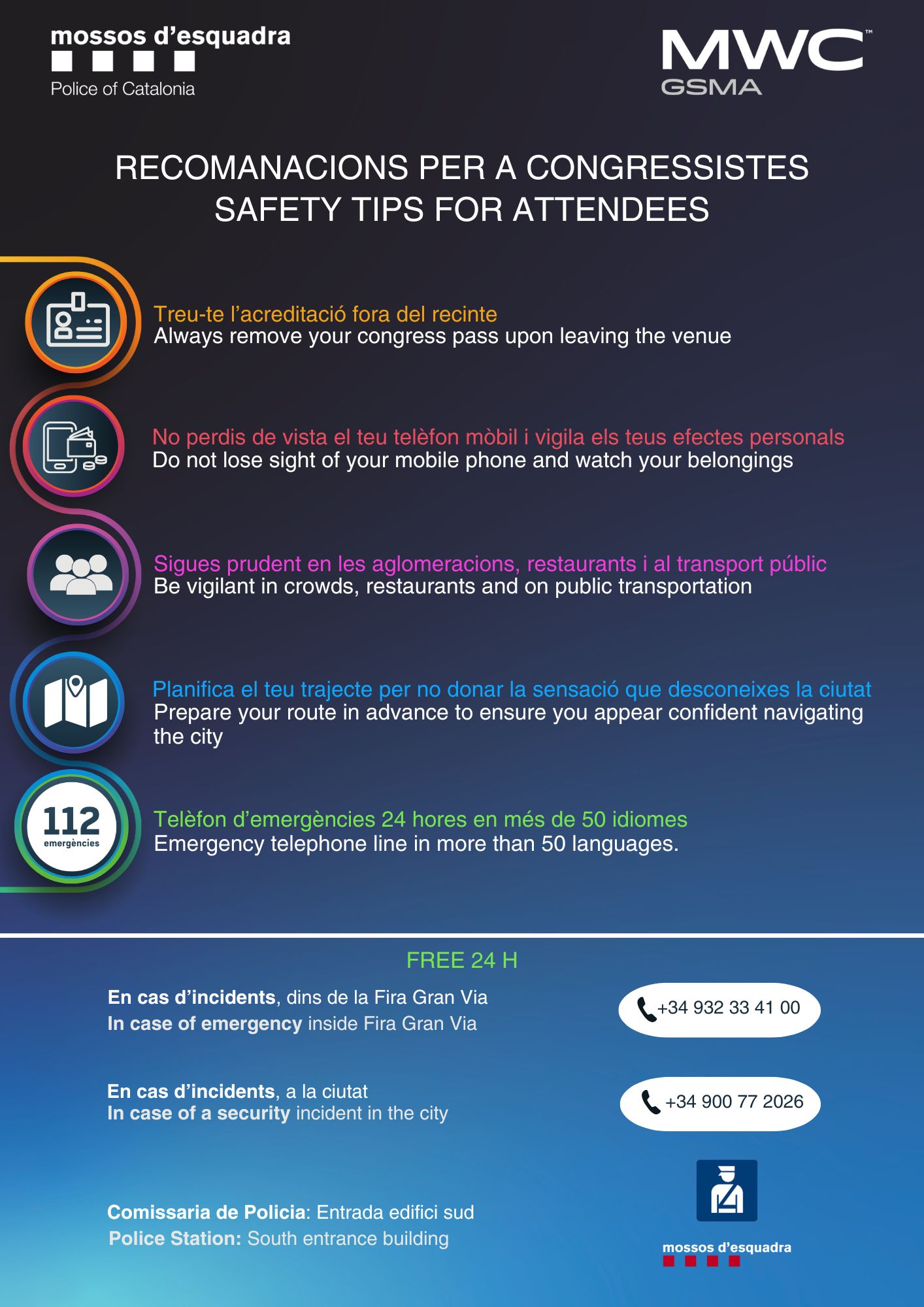 Biztonsági tanácsok a Mobile World Congress-re látogatóknak